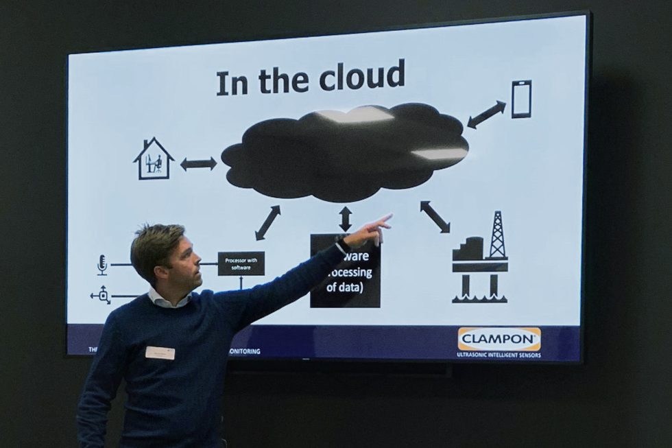 ClampOn